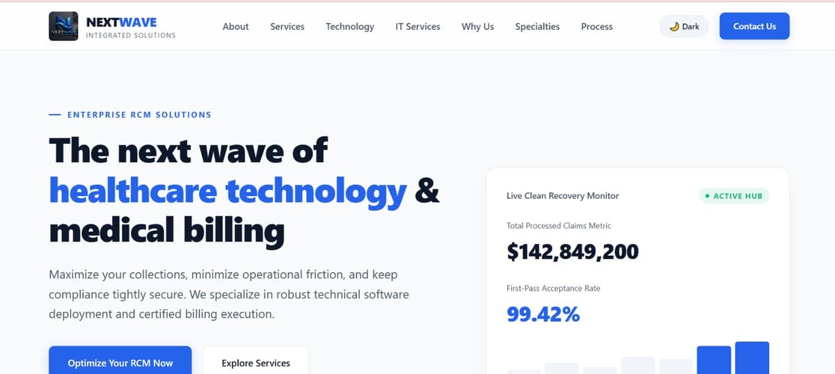 NextWave Integrated Solutions